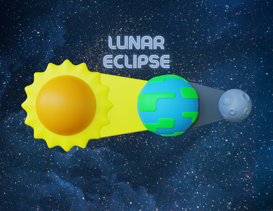 Penumbral Lunar Eclipse on March 24-25, 2024