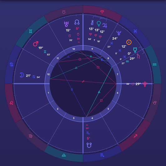 Mercury in Pisces 3/3/23 14:52 PT